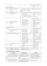 Preview for 52 page of A.O. Smith CAHP-MC-38 Installation, Operation And Maintenance Instructions