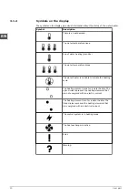 Preview for 22 page of A.O. Smith CAWH 8-455-12 Installation, User And Service Manual