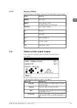 Preview for 23 page of A.O. Smith CAWH 8-455-12 Installation, User And Service Manual