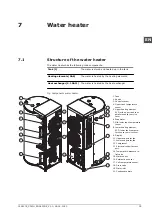 Preview for 41 page of A.O. Smith CAWH 8-455-12 Installation, User And Service Manual