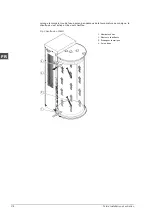 Preview for 176 page of A.O. Smith CAWH 8-455-12 Installation, User And Service Manual