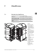 Preview for 183 page of A.O. Smith CAWH 8-455-12 Installation, User And Service Manual