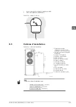 Preview for 187 page of A.O. Smith CAWH 8-455-12 Installation, User And Service Manual