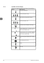 Preview for 236 page of A.O. Smith CAWH 8-455-12 Installation, User And Service Manual