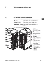 Preview for 255 page of A.O. Smith CAWH 8-455-12 Installation, User And Service Manual