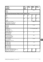 Preview for 291 page of A.O. Smith CAWH 8-455-12 Installation, User And Service Manual