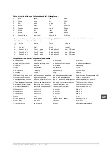 Preview for 297 page of A.O. Smith CAWH 8-455-12 Installation, User And Service Manual