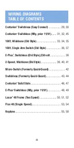 Preview for 30 page of A.O. Smith Century Centurion Installation Maintenance And Service Manual