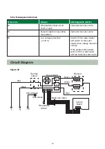 Preview for 22 page of A.O. Smith CEWHR 100 User Manual