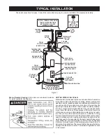 Предварительный просмотр 5 страницы A.O. Smith Cirrex SUN-80 Instruction Manual