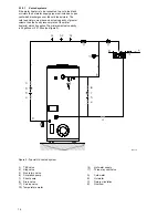 Предварительный просмотр 16 страницы A.O. Smith COF 199 Installation, User And Service Manual