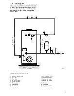 Предварительный просмотр 17 страницы A.O. Smith COF 199 Installation, User And Service Manual