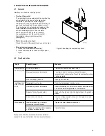 Предварительный просмотр 23 страницы A.O. Smith COF 199 Installation, User And Service Manual