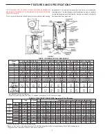 Предварительный просмотр 2 страницы A.O. Smith COF 245 Installation Setup Manual