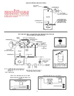 Предварительный просмотр 16 страницы A.O. Smith COF 245 Installation Setup Manual