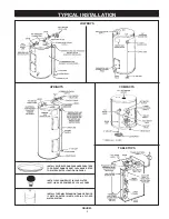 Предварительный просмотр 5 страницы A.O. Smith Commercial gas water heaters Instruction Manual