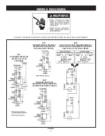 Предварительный просмотр 6 страницы A.O. Smith Commercial gas water heaters Instruction Manual