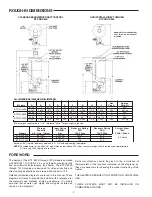 Предварительный просмотр 2 страницы A.O. Smith Conservationist BTPV 650A Installation & Operation Manual