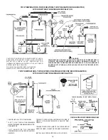 Предварительный просмотр 16 страницы A.O. Smith Conservationist BTPV 650A Installation & Operation Manual