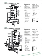 Предварительный просмотр 5 страницы A.O. Smith Cyclone BFC-100 Technical Specifications