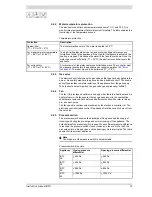 Предварительный просмотр 15 страницы A.O. Smith Cyclone BFC - 30 Installation And Service Manual