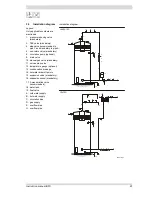 Предварительный просмотр 23 страницы A.O. Smith Cyclone BFC - 30 Installation And Service Manual