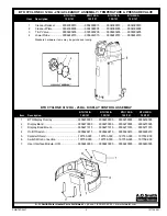 Предварительный просмотр 2 страницы A.O. Smith Cyclone XHE BTH 150 Service Parts List