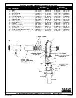 Предварительный просмотр 4 страницы A.O. Smith Cyclone XHE BTH 150 Service Parts List