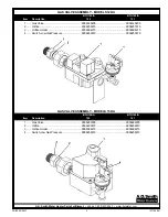 Предварительный просмотр 6 страницы A.O. Smith Cyclone XHE BTH 150 Service Parts List