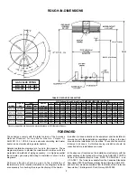 Предварительный просмотр 2 страницы A.O. Smith CYCLONE Xi BTH 400A Installation & Operating Instructions Manual