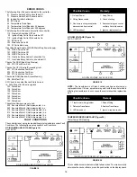 Предварительный просмотр 16 страницы A.O. Smith CYCLONE Xi BTH 400A Installation & Operating Instructions Manual