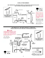 Предварительный просмотр 23 страницы A.O. Smith CYCLONE Xi BTH 400A Installation & Operating Instructions Manual