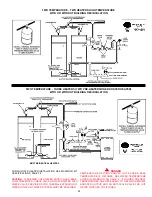 Предварительный просмотр 25 страницы A.O. Smith CYCLONE Xi BTH 400A Installation & Operating Instructions Manual