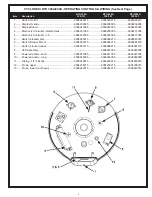 Предварительный просмотр 3 страницы A.O. Smith CYCLONE Xi BTH 500A Parts List