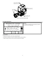 Предварительный просмотр 14 страницы A.O. Smith Cyclone XL 100 Series Service Handbook