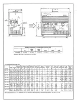 Preview for 2 page of A.O. Smith DB-720 thru 1810 Manual