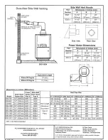 Preview for 4 page of A.O. Smith DB-720 thru 1810 Manual