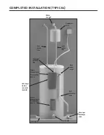 Предварительный просмотр 2 страницы A.O. Smith DEJC-50 Installation Instructions And Use & Care Manual