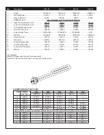 Предварительный просмотр 2 страницы A.O. Smith DEL 30 Parts List