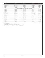 Предварительный просмотр 3 страницы A.O. Smith DEL 30 Parts List