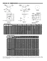 Preview for 2 page of A.O. Smith DEL Installation And Operaion Manual