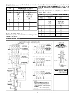 Preview for 5 page of A.O. Smith DEL Installation And Operaion Manual