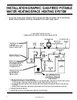 Предварительный просмотр 8 страницы A.O. Smith DIRECT VENTED GAS MODELS Installation And Operating Manual