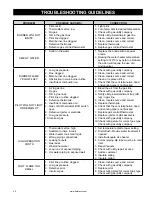 Предварительный просмотр 42 страницы A.O. Smith DIRECT VENTED GAS MODELS Installation And Operating Manual