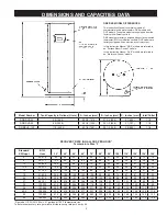 Предварительный просмотр 5 страницы A.O. Smith dre-100 Instruction Manual