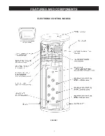 Предварительный просмотр 7 страницы A.O. Smith dre-100 Instruction Manual