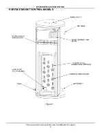 Preview for 10 page of A.O. Smith dre-120 Service Handbook