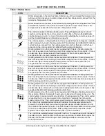 Preview for 52 page of A.O. Smith dre-120 Service Handbook