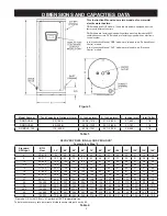 Preview for 5 page of A.O. Smith DRE-52 Series Instruction Manual