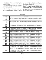 Preview for 22 page of A.O. Smith DRE-52 Series Instruction Manual